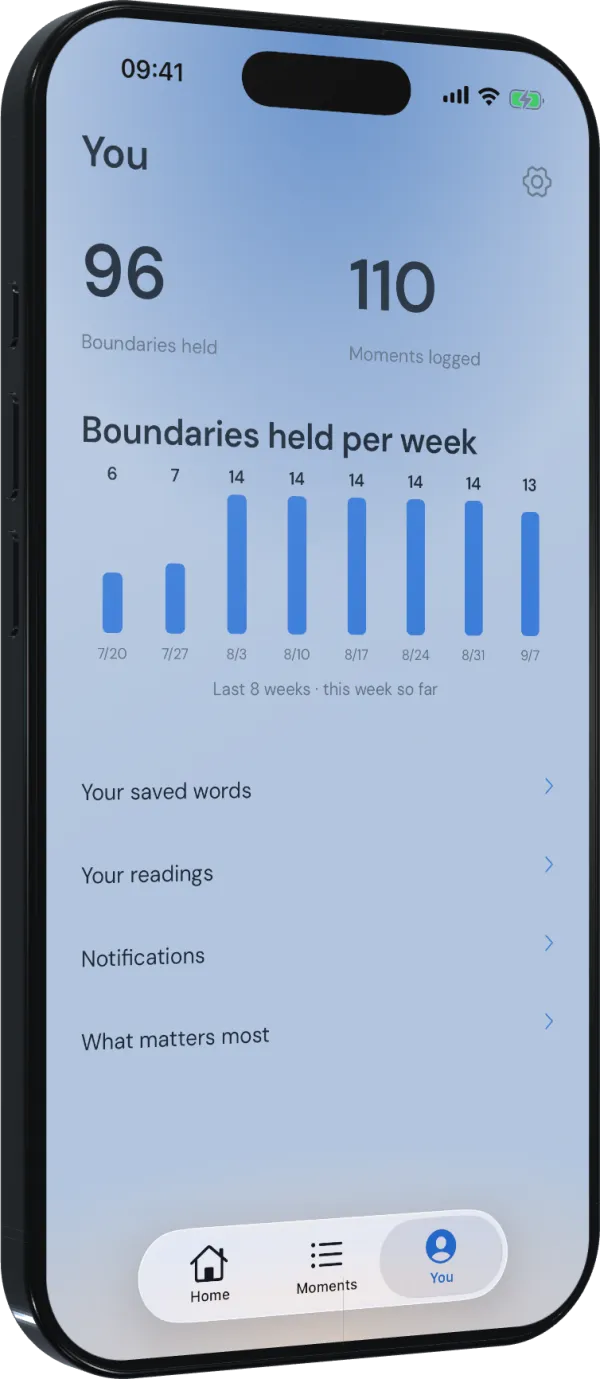 Past moments recorded in Bounds