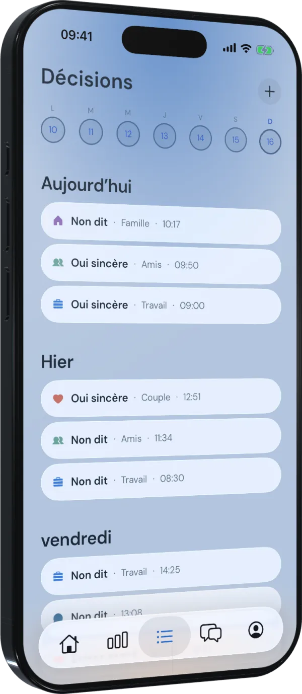 Journal des décisions du jour : limites posées, oui sincères et refus, au travail, en famille et entre amis