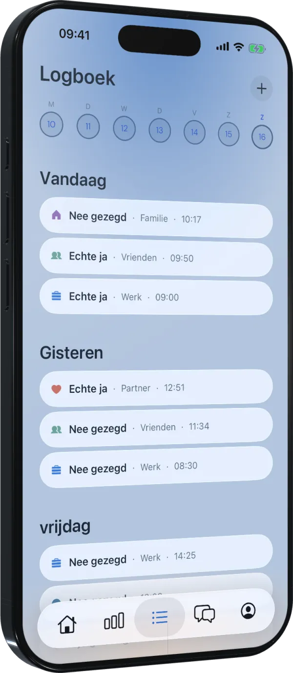 Het overzicht van beslissingen met de grenzen van vandaag, echte ja's en nee's voor werk, familie en vrienden